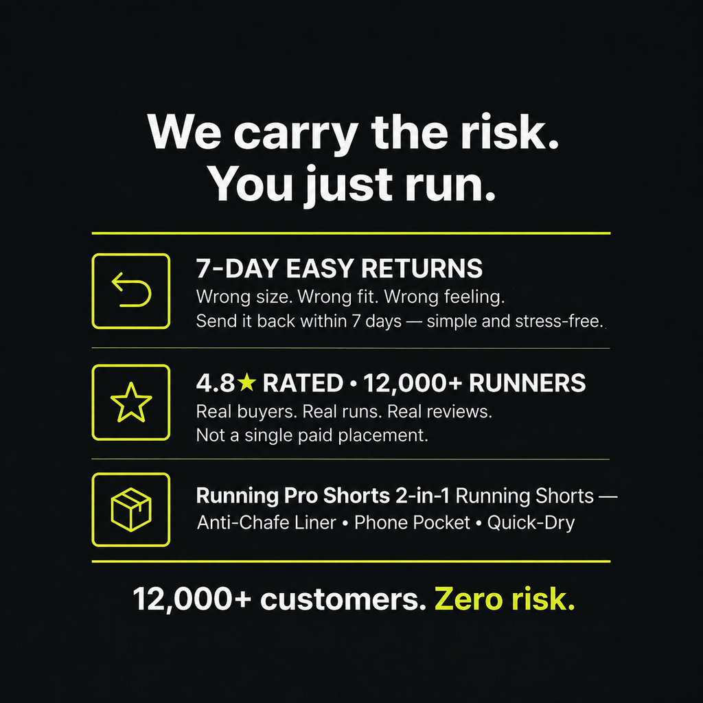 2-in-1 Running Pro Shorts (2+1 FREE)