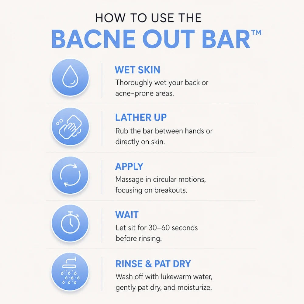 Bacne™ Out Bar