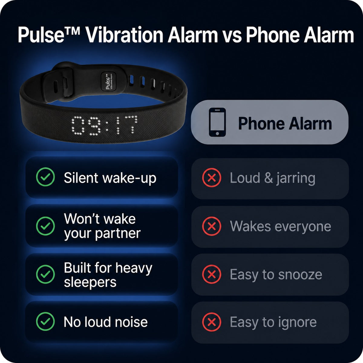 Pulse™ Vibration Alarm