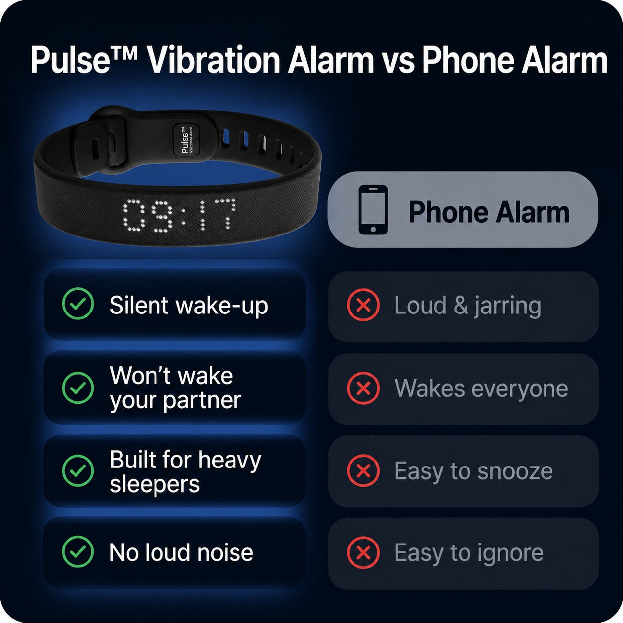 Pulse™ Vibration Alarm
