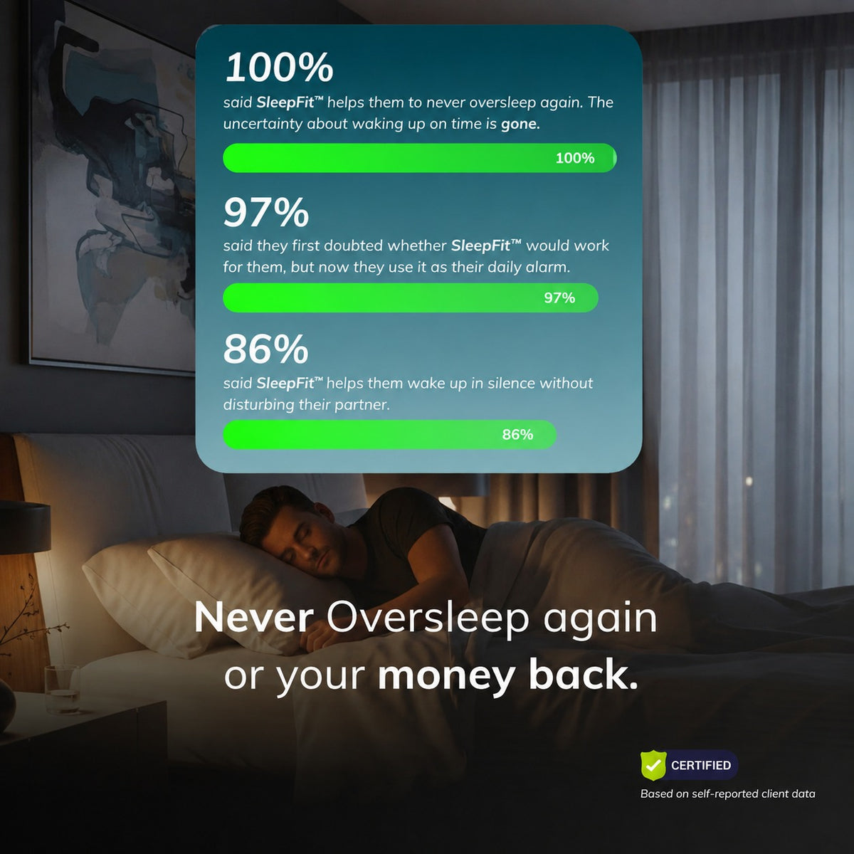SleepFit™ - Wake Up On Time Or We'll Make It Right